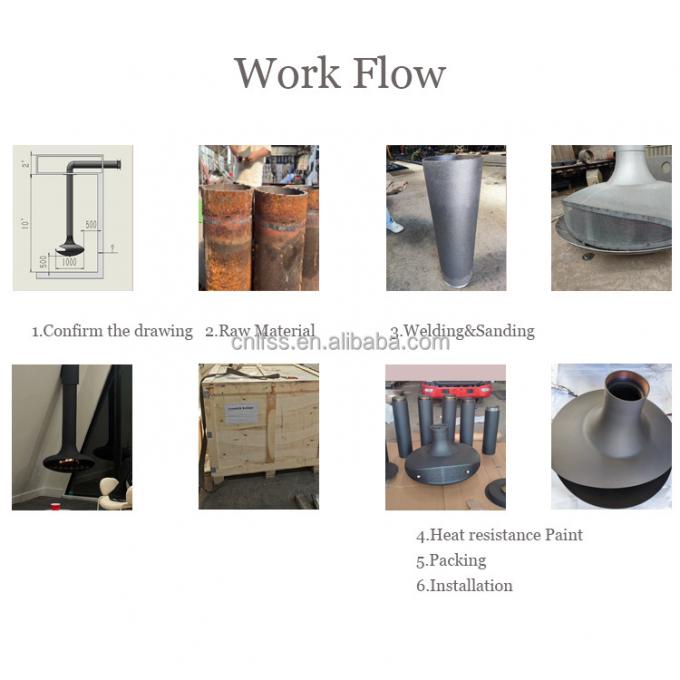 ตู้ไฟไฟไฟไหม้ไม้แขวนภายในเหล็ก custom สีดําตกแต่ง 3